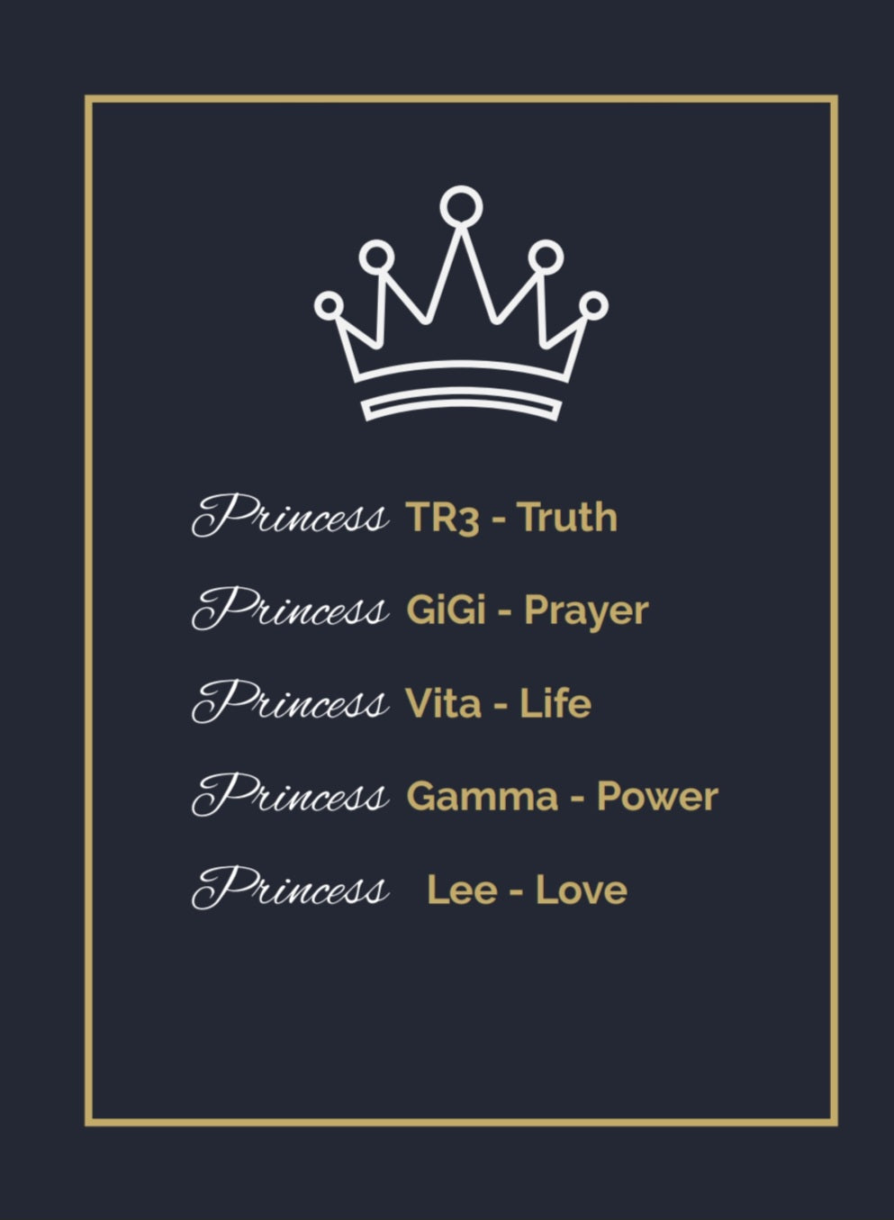 Princess Warriors: Living in the Kingdom